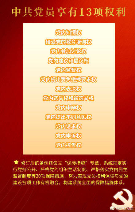 新修订的《中国共产党党员权利保障条例》全文公布